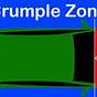 Car Crumple Zone Diagram