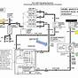 Free Automotive Wiring Diagrams Ford