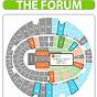 How Many People Does The Forum Seat