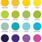 Food Color Color Chart