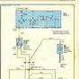 G Body Wiring Diagram