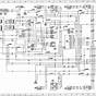 Ford Focus 2002 Electrical Wiring Diagram