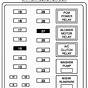 Ford Five Hundred Fuse Box Diagram