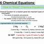 Reading Chemical Equations Worksheet