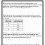 Finding Unit Rate Worksheets