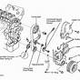 1997 Honda Civic Engine Diagram
