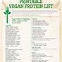 Sources Of Protein For Vegetarians Chart