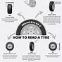 Tire Sidewall Rating Chart