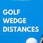 Golf Wedges Degrees Chart