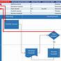Creating A Process Flow Chart In Excel