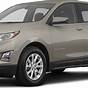 Blue Book Value On 2013 Chevy Equinox