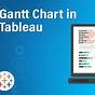 Create Gantt Chart Tableau