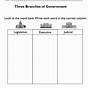 The Branches Of Government Worksheet