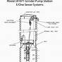 E/one Grinder Pump Diagram