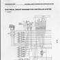 Komatsu Electric Forklift Wiring Diagram