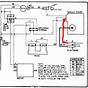 Furnace Wiring Diagrams