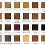 Varathane Wood Stain Colour Chart