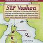 Vashon Island Tourist Map