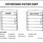 Fiction Vs Nonfiction Worksheet Kindergarten