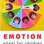 Emotions And Feelings Wheel Chart