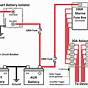 Search Manual Dual Battery Wiring Boat