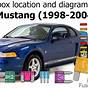 1998 Ford Mustang Fuse Box Location