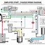 Ford Ka Electrical Wiring Diagram