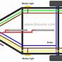 Cargo Craft Wiring Diagram