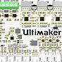 Ultimaker 2 Mainboard Schematic