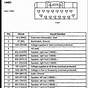 Ford F250 Radio Wiring Harness Diagram