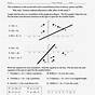 Linear Function Worksheet Pdf