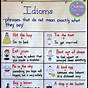 Idioms Worksheet For Class 5 With Answers