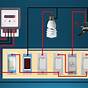 Simple Switch Wiring Diagram