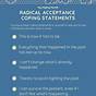 Dbt Radical Acceptance Worksheet