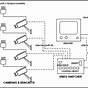 Cctv Camera Circuit Diagram