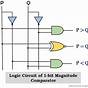 Magnitude Comparator Circuit Diagram