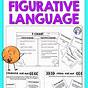 Figurative Language Fifth Grade