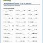 Multiplication Tables 1-12 Worksheets Pdf