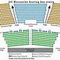 Foxwoods Arena Seating Chart