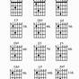 Power Chords On Guitar Chart