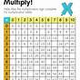 Multiplication Chart For 2nd Graders