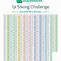 1 Penny Challenge Printable Chart