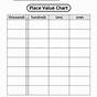 Place Value Template Printable