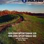 1999 Polaris Sportsman 335 Manual