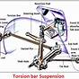 Semi Truck Steering Components Diagram