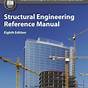 Structural Concepts Parts Manual