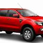 Ford Ranger Owners Manual 2020