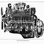 Cadillac Concours Engine Diagram