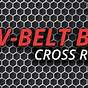 Belt Cross Reference Chart