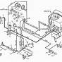 Riding Lawn Mower Wiring Diagram